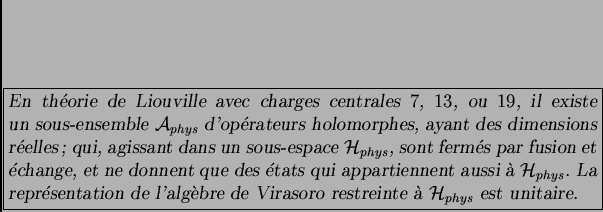 \fbox{\begin{minipage}[t]{13cm}{\sl En th\'eorie de Liouville avec
charges centr...
...e de Virasoro restreinte \\lq a
${\cal H}_{phys}$\ est unitaire.
} \end{minipage}}