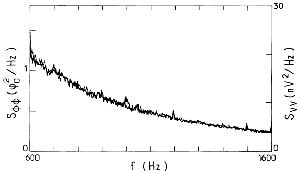 The flux-flow noise spectrum in increasing vortex velocity